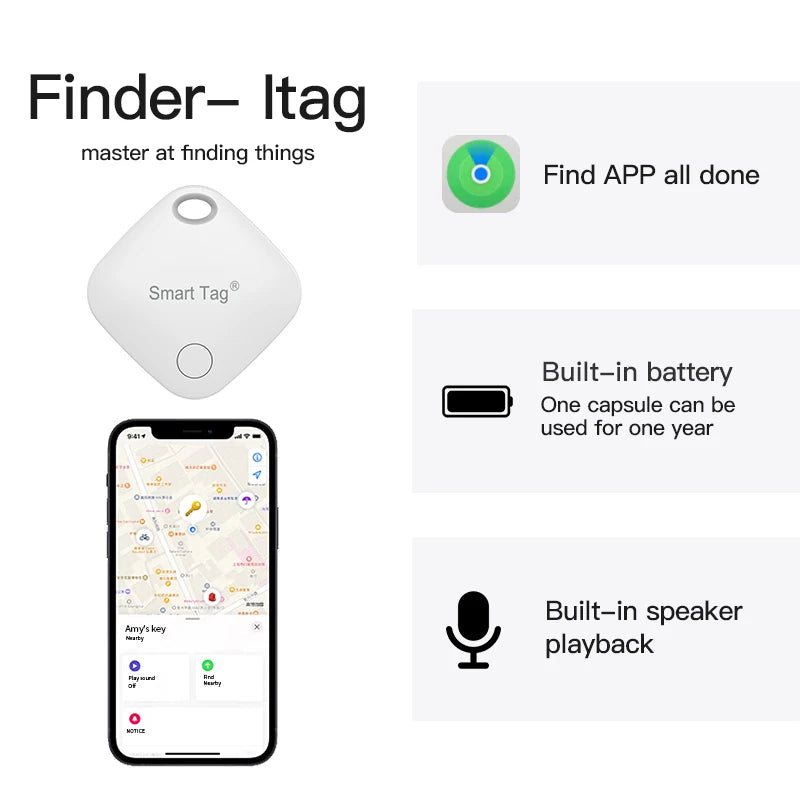 Tag de localização global para iOs, Bluetooth, mini GPS. Anti-furto ou perda.